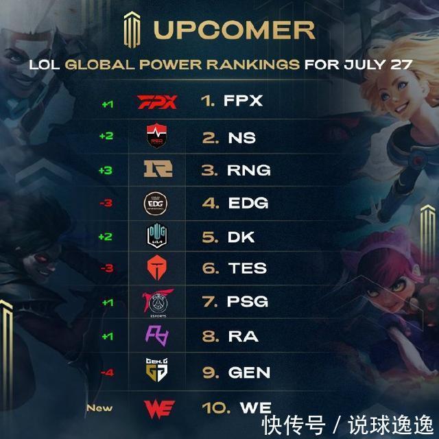 是国际化程