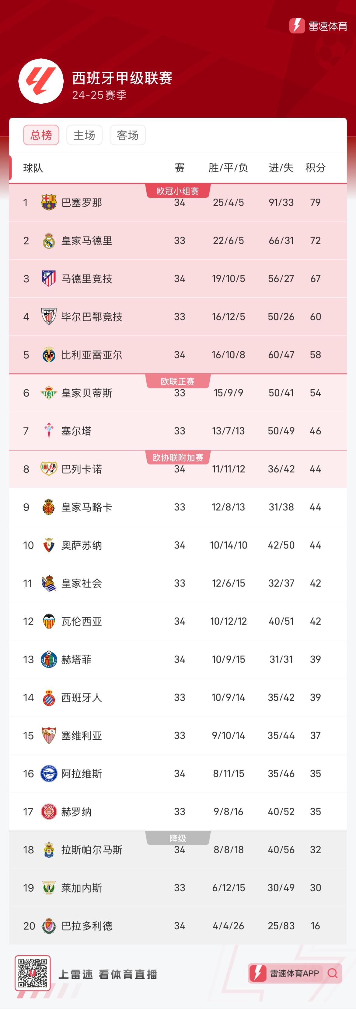 覆盖能力 覆盖能力